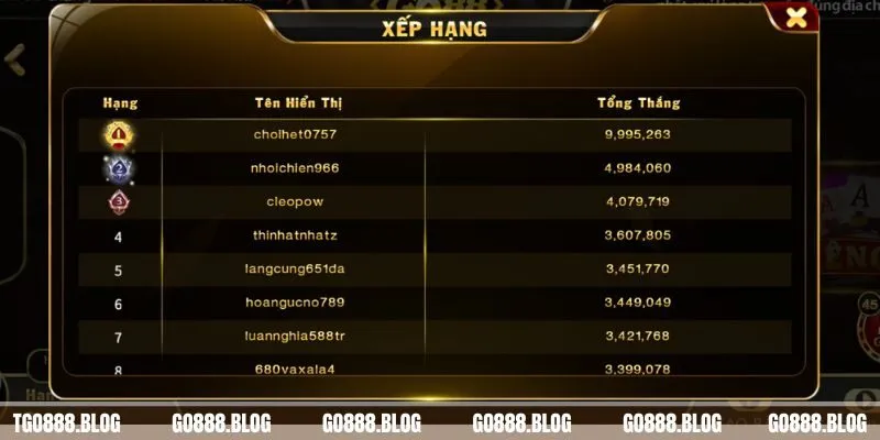 Cách Chơi Liêng - Trải Nghiệm Game Kịch Tính, Đầy Hấp Dẫn 3 Giới thiệu Cách chơi Liêng tính điểm và trả thưởng